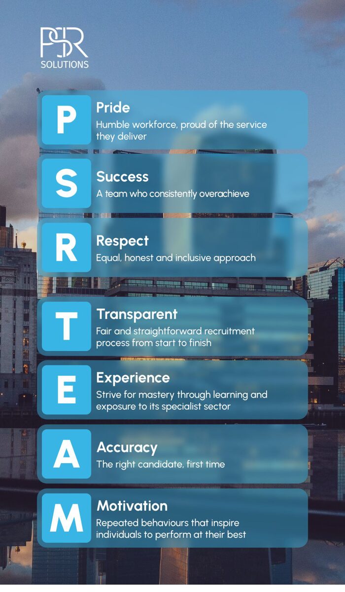 Our key values